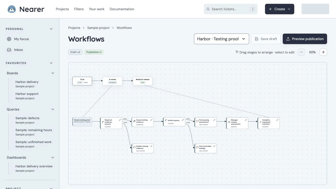 Production Before transition workflow with required evidence, AI evaluation, comments on both outcomes and manager approval. The canvas shows a zoomed portion of the published chain.